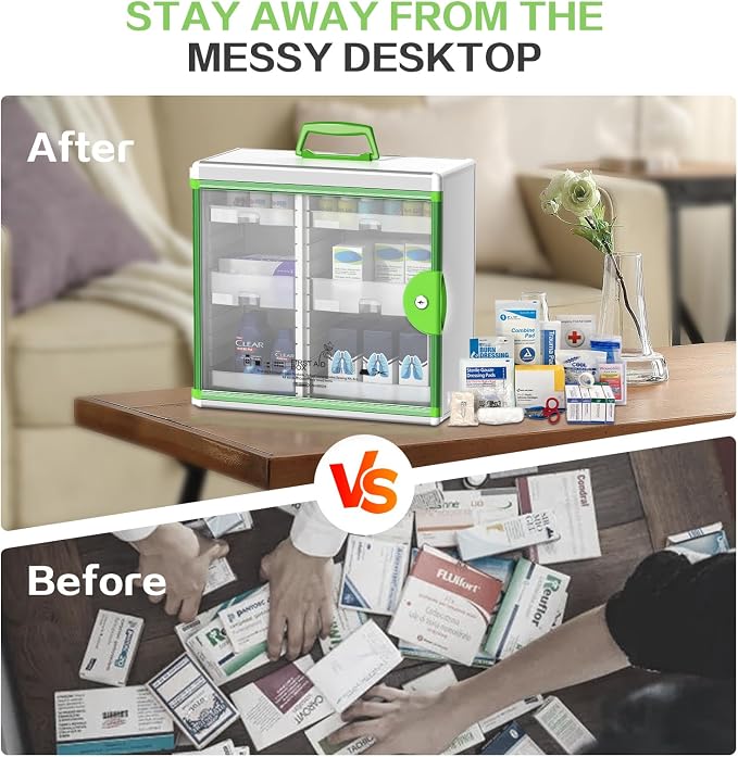 Glosen Medicine Cabinet with Key Wall Mounted Medication Lock Box 【 Green 15x - Image 7