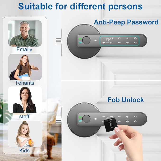 Fingerprint Door Lock, 6-in-1 Smart Door Knob - Image 3