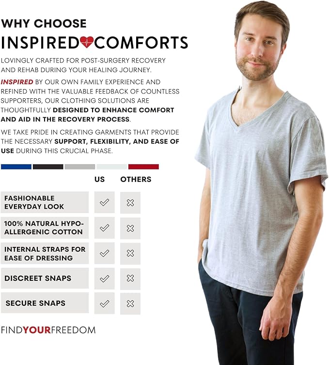 Inspired Comforts Unisex Post Surgery & Rehab V Neck Dual Access Snap Shirt - Image 5