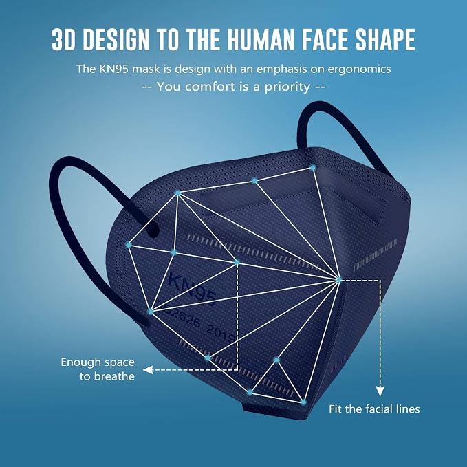 WWDOLL KN95 Face Mask 50 Pack, 5-Layers Breathable KN95 Masks - Image 2