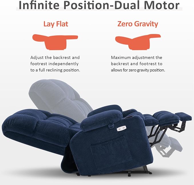 MCombo Dual Motor Power Lift Recliner Chair - Image 4