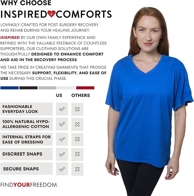 Inspired Comforts Unisex Post Surgery & Rehab V Neck Dual Access Snap Shirt - Image 5