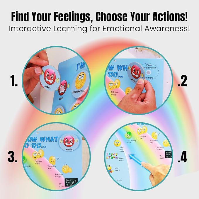 Thought-Spot I Know What to Do Feelings Poster Elementary Autism and ADHD Helps - Field & Grace