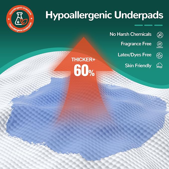 100 Count Disposable Bed Pads, 36x36 Inch Extra Large Incontinence Underpads | - Image 3