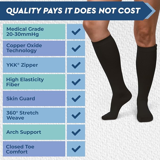TheraMagic® Zipper Compression Socks - Image 6