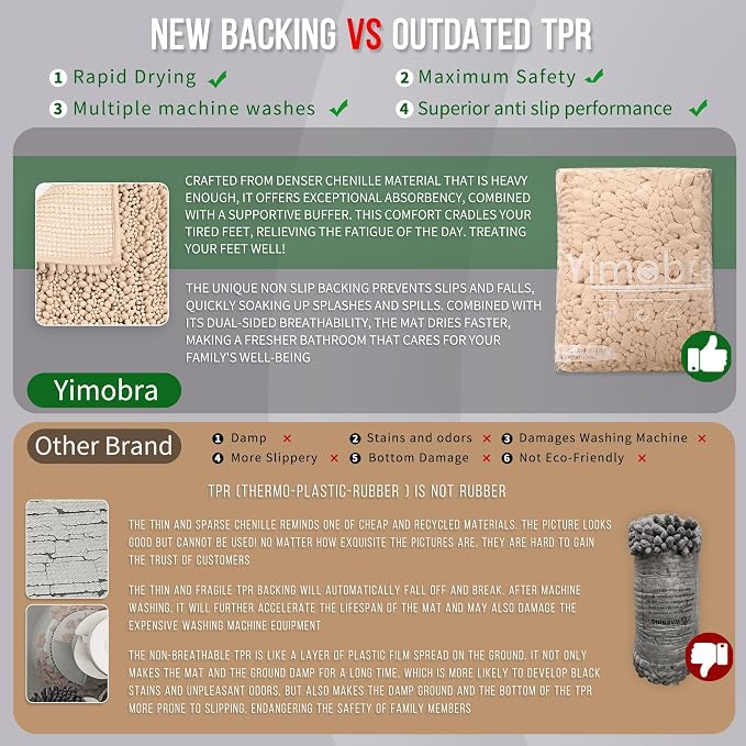 Yimobra Large Bathroom Rugs Non Slip Washable 36x24 Inch - Image 3