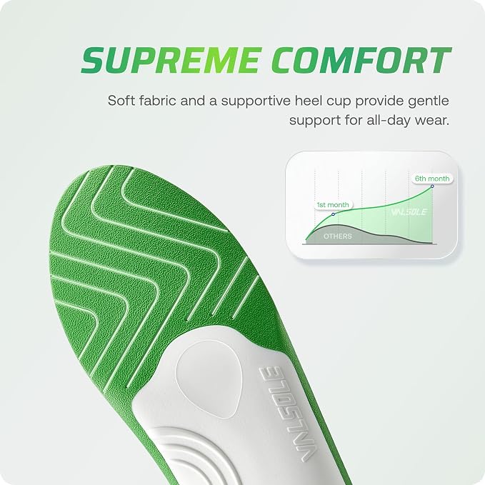 VALSOLE 250+ lbs Plantar Fasciitis High Arch Support Insole - Image 5