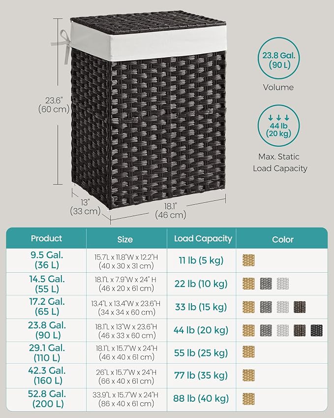 SONGMICS Laundry Hamper with Lid, 23.8 Gallon Synthetic Rattan Clothes Laundry - Field & Grace