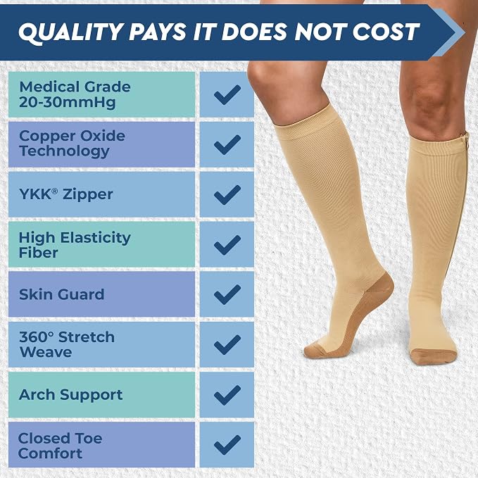 TheraMagic® Zipper Compression Socks - Image 6