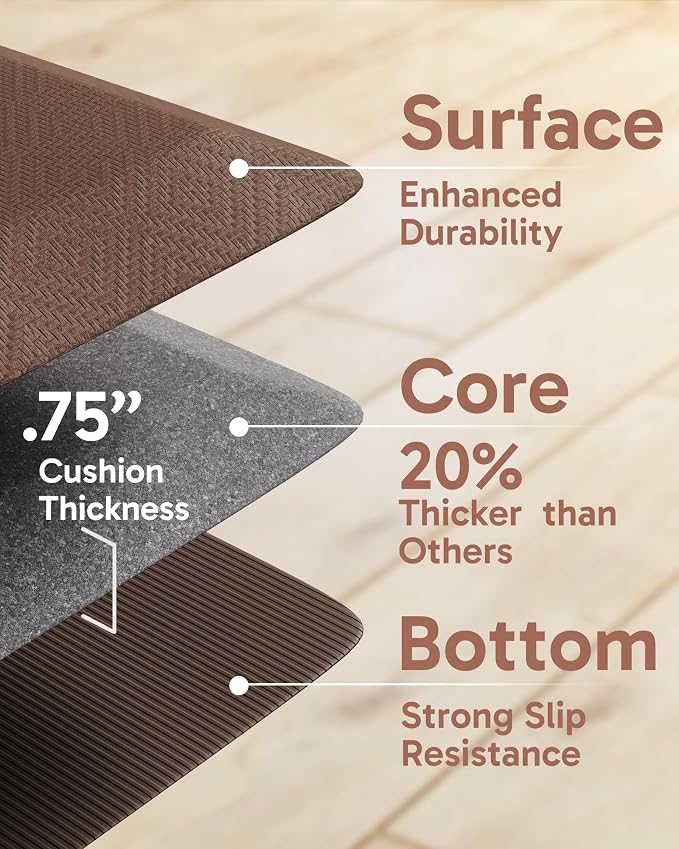 Ophanie Kitchen mats for Floor, 3/4 inch Thick, Kitchen Rugs, 20x39 Anti - Image 4