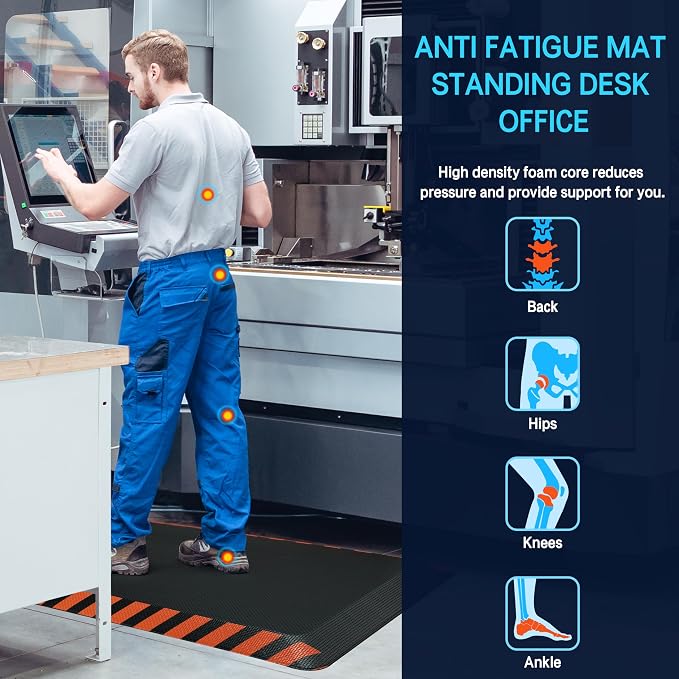 FEATOL Anti Fatigue Mat Industrial, Ergonomic Standing Floor Mat - Image 2