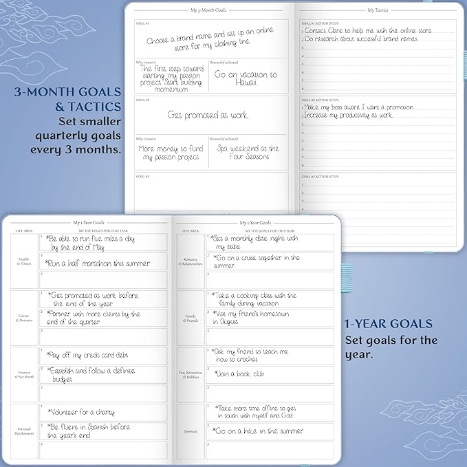 Legend Planner Hourly Schedule Edition – Deluxe Weekly & Daily Organizer - Image 5