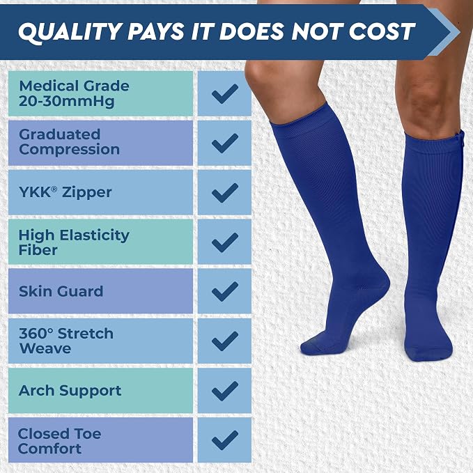 TheraMagic® Zipper Compression Socks - Image 6