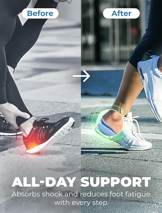 Gel Heel Pads, 6 Pack, for Achilles Tendonitis, Shoe Wedge Inserts for Plantar - Image 4
