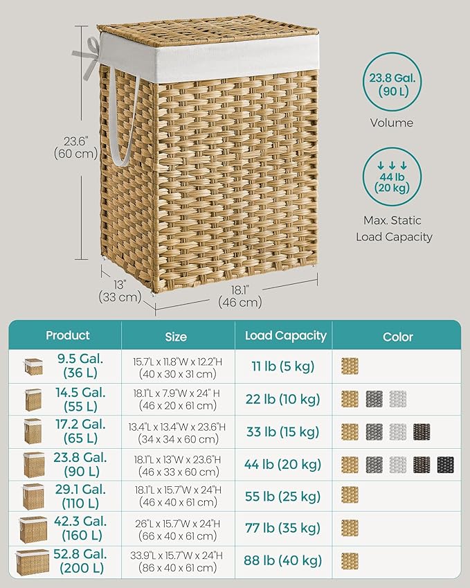 SONGMICS Laundry Hamper with Lid, 23.8 Gallon Synthetic Rattan Clothes Laundry - Field & Grace