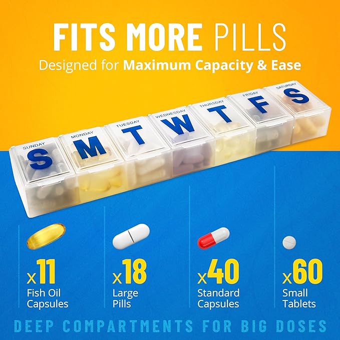 Weekly Pill Organizer - Image 4