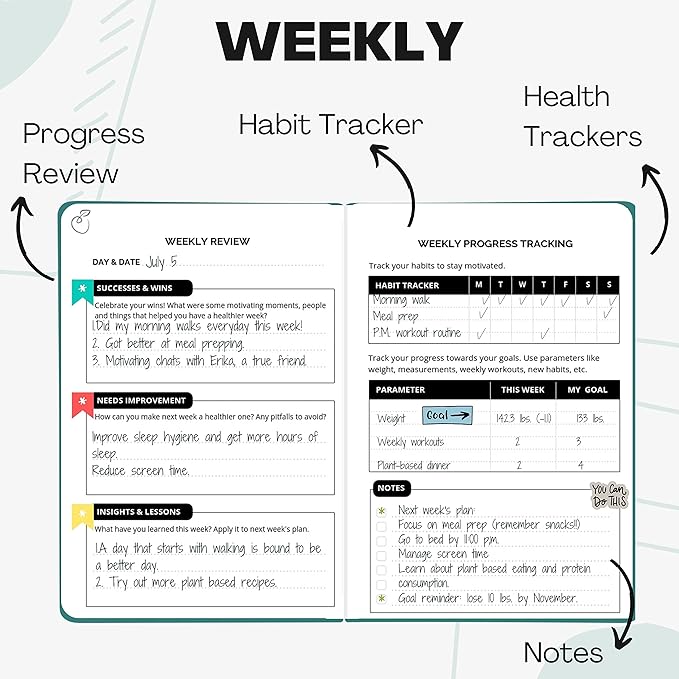 Life & Apples Wellness Journal Planner – Food Log, Fitness Tracker, Habit - Field & Grace