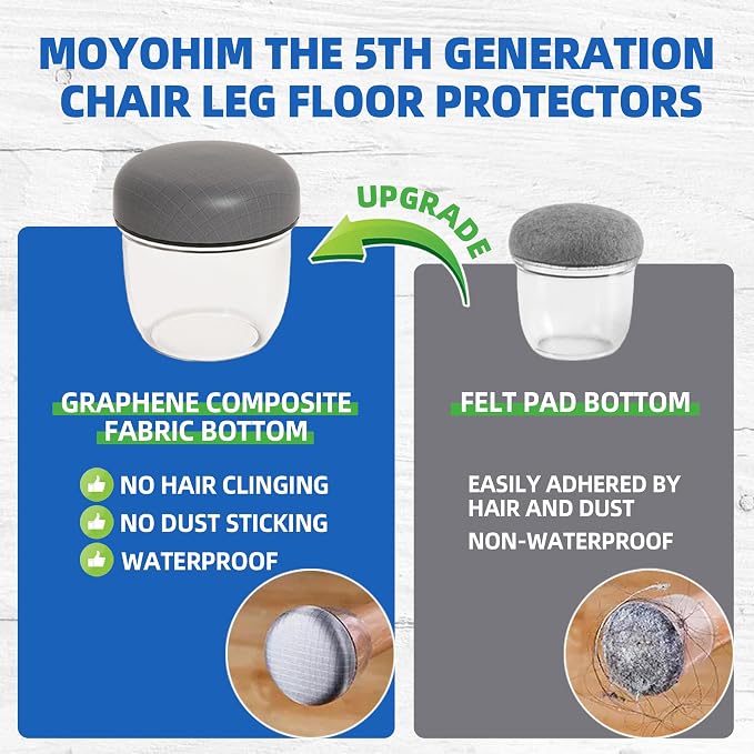 Clear Chair Leg Floor Protectors - Image 3