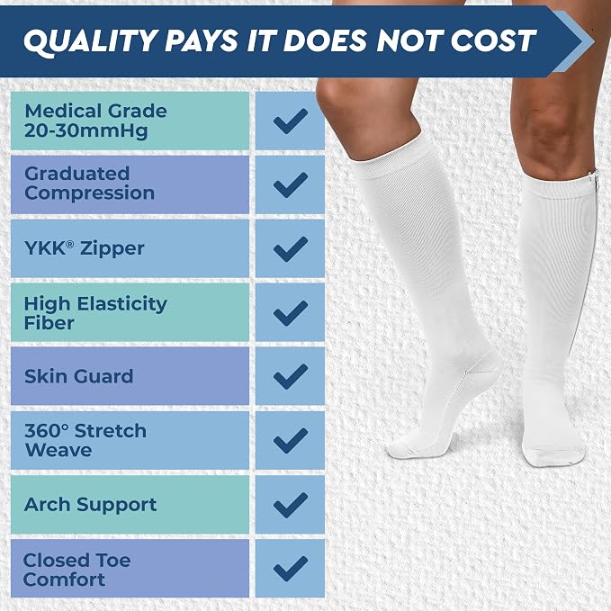 TheraMagic® Zipper Compression Socks - Image 6