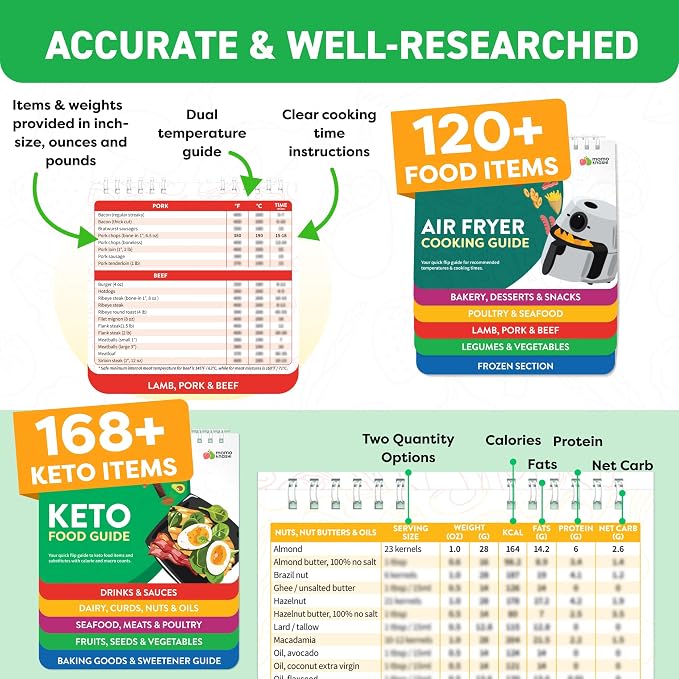 Air Fryer & Keto Cookbook Magnets - Image 4