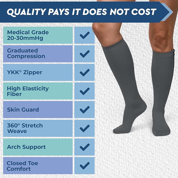 TheraMagic® Zipper Compression Socks - Image 6