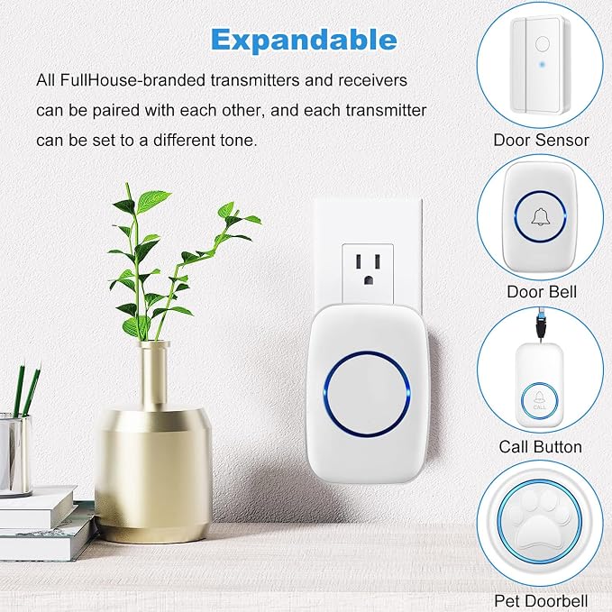 Wireless Doorbell, FullHouse Waterproof Door Bell Kit, Distinguish front and - Image 5