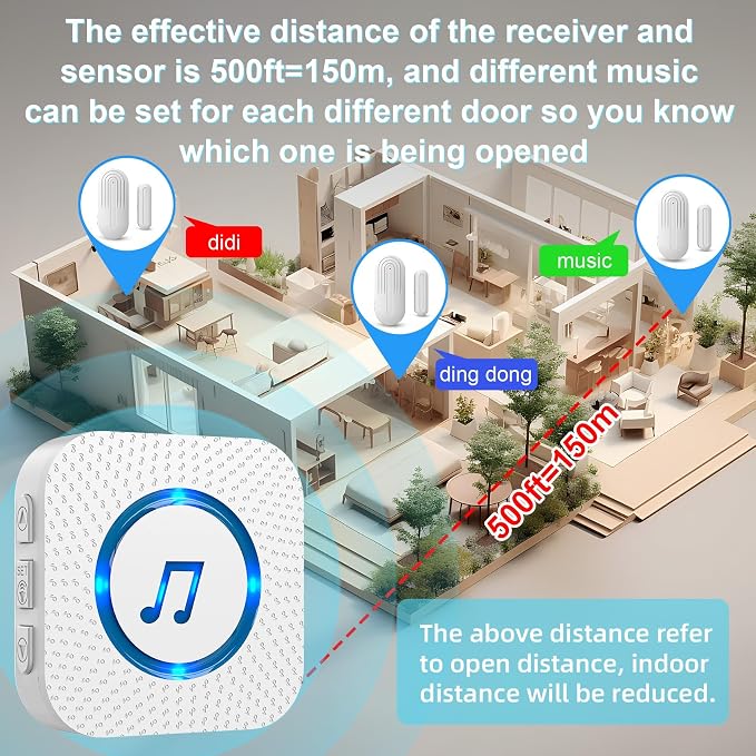 Sanjie Door Chime, Wireless Door Chimes When Door Opens Entry Alarm - Image 7