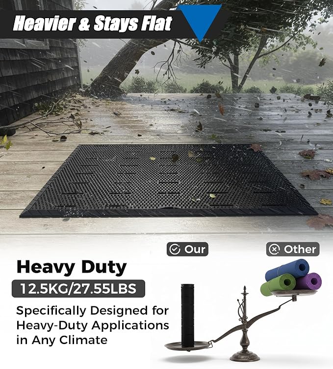 jxgzyy Commercial Rubber Mats for Floor 47.24'' x 35.43'', Heavy Duty Rubber - Image 5