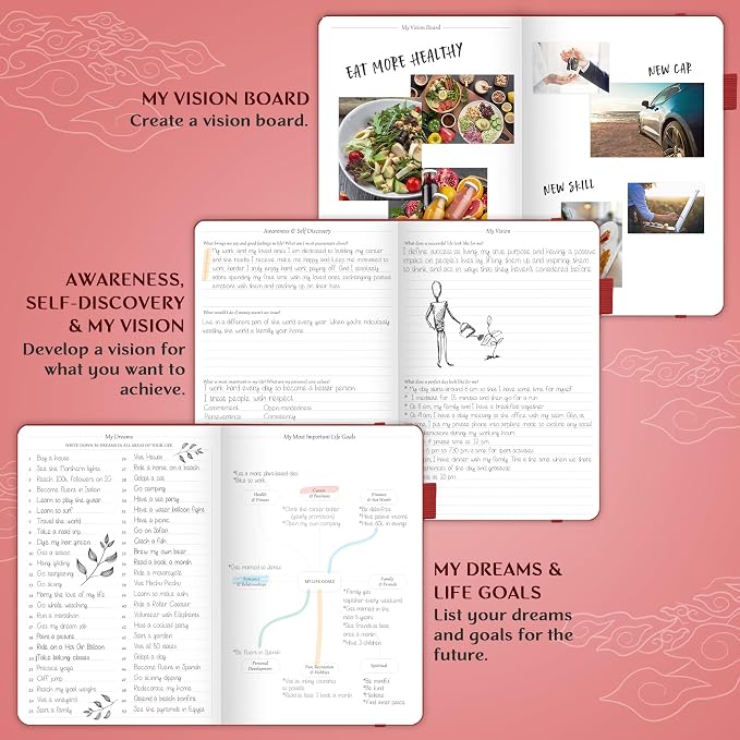 Legend Planner – Weekly & Monthly Life Planner to Hit Your Goals & Live - Image 4