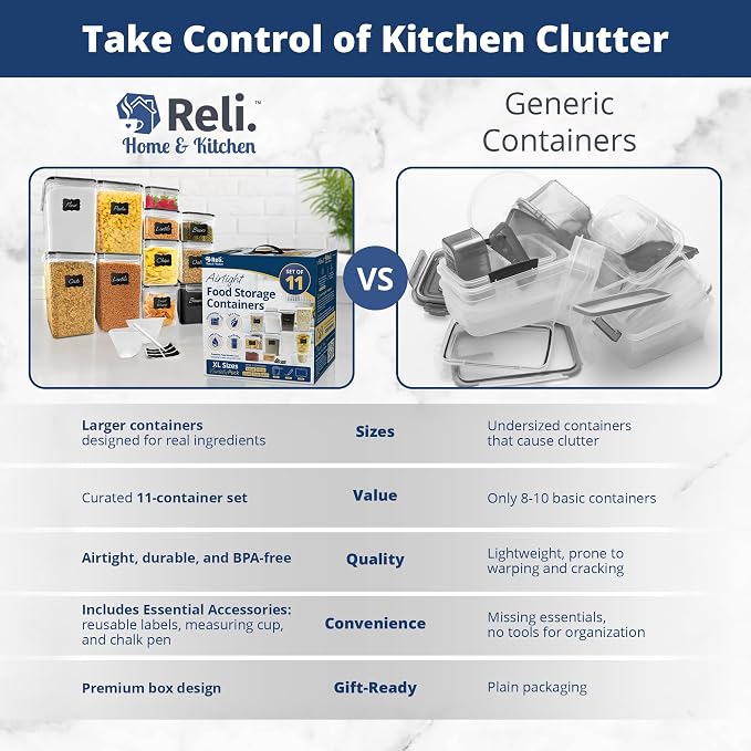 Reli. Airtight Food Storage Containers - Image 8