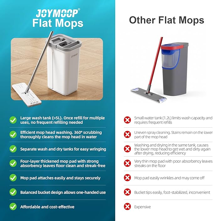 JOYMOOP Mop and Bucket with Wringer Set, Hands Free Flat Floor Mop and Bucket - Image 6