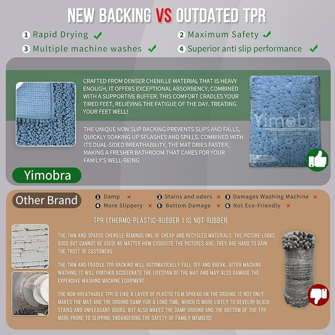 Yimobra Bathroom Rugs Non Slip Washable 32x20 Inch - Field & Grace