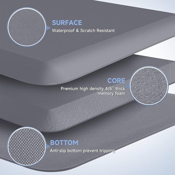 StepRite 4/5 Inch Thick Kitchen Mat Anti Fatigue Mat Kitchen Rugs Kitchen Decor - Image 3
