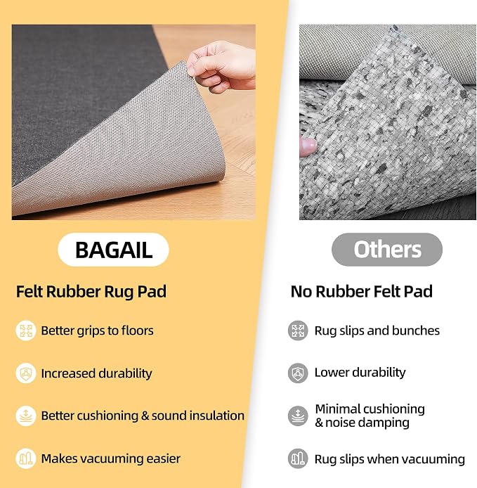 BAGAIL Felt and Natural Rubber Backing Rug Pads 1/4” Thick, 2 x 6 Ft Non Slip - Image 7