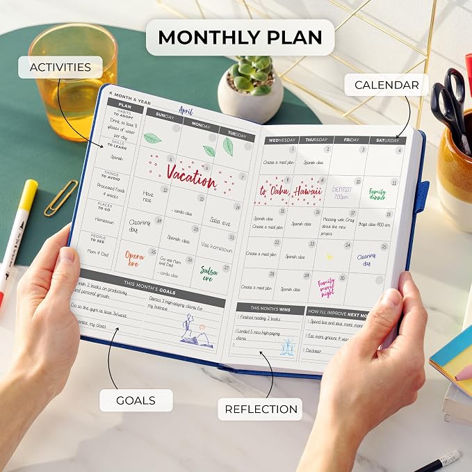 Clever Fox Daily Planner – Undated Planning Notebook - Image 4