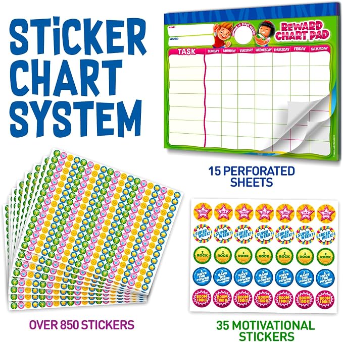 Behavior Reward System - Image 2
