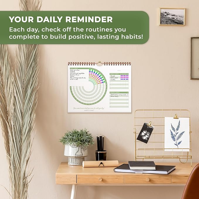 Clever Fox Habit Calendar Circle – 24-Month Inspirational Daily Habit Tracker - Image 2