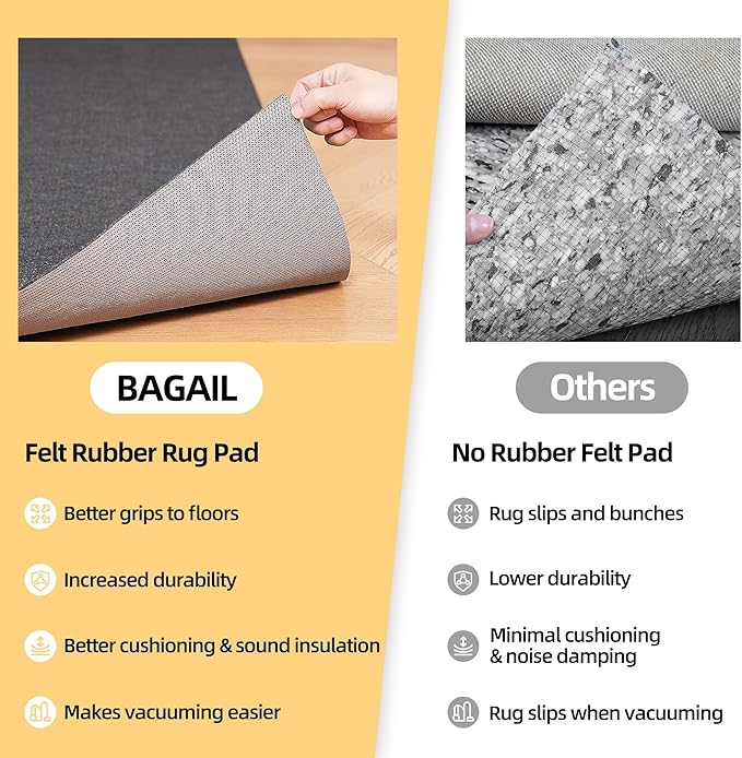 BAGAIL Felt and Natural Rubber Backing Rug Pads 1/8” Thick, 2 x 10 Ft Non Slip - Image 7