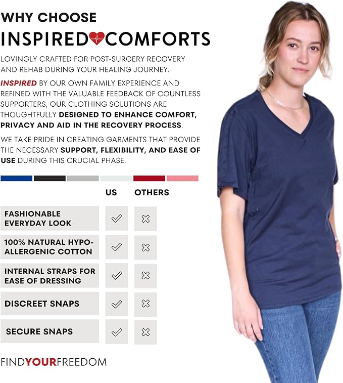 Inspired Comforts Unisex Post Surgery & Rehab V Neck Dual Access Snap Shirt - Image 5