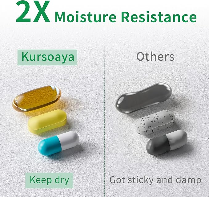 7 Day Weekly Metal Pill Organizer Travel, Kursoaya Premium Aluminum Daily Pill - Image 3