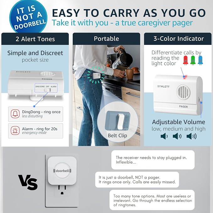 Caregiver Pager Wireless Nurse Call Button - Image 4