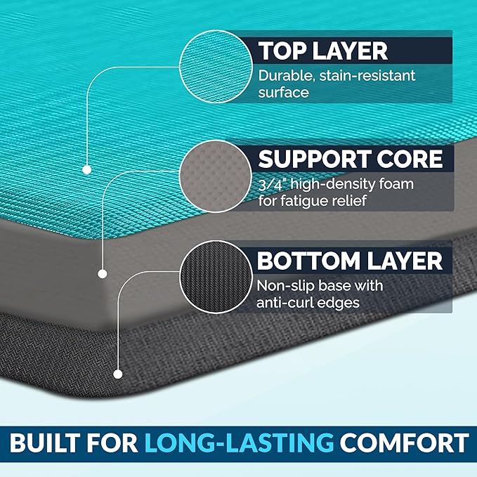 ComfiLife Anti Fatigue Floor Mat – 3/4 Inch Thick Perfect Kitchen Mat, Standing - Image 4