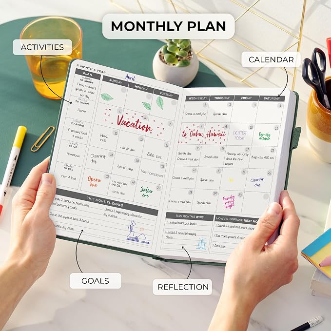 Clever Fox Daily Planner – Undated Planning Notebook - Image 4