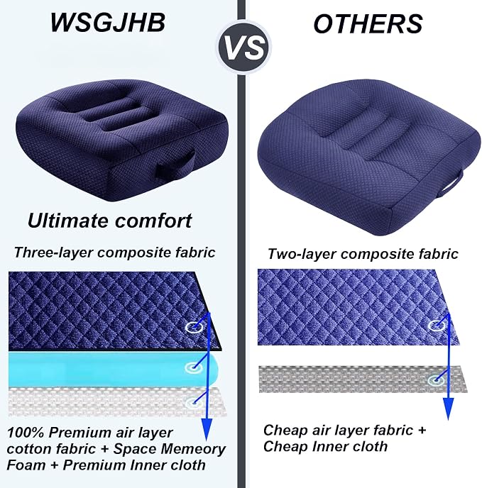 WSGJHB Seat Cushions for Office Chairs, Desk Chair Cushion for Long Sitting - Image 4