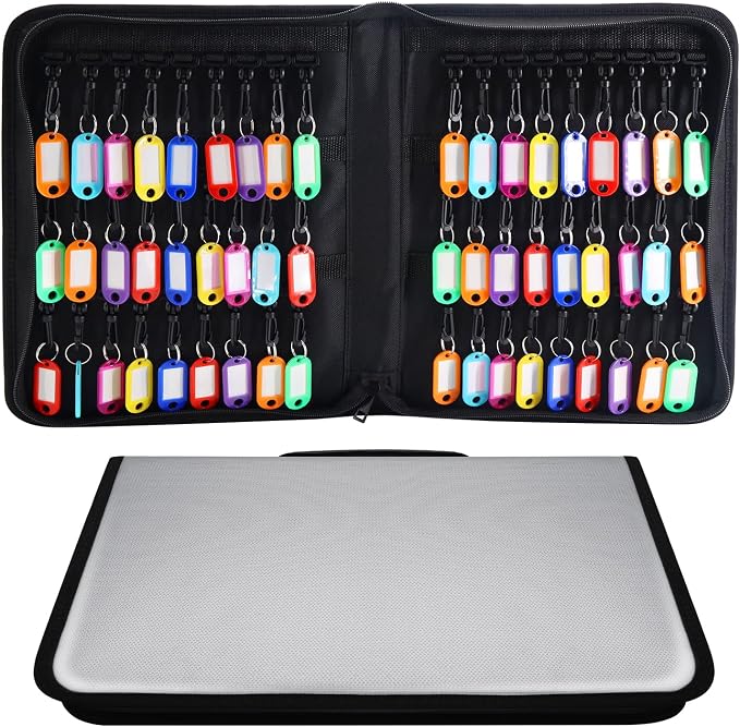 Zippered Case, Portable Organizer by OpastryNewPremiumMaterialItems