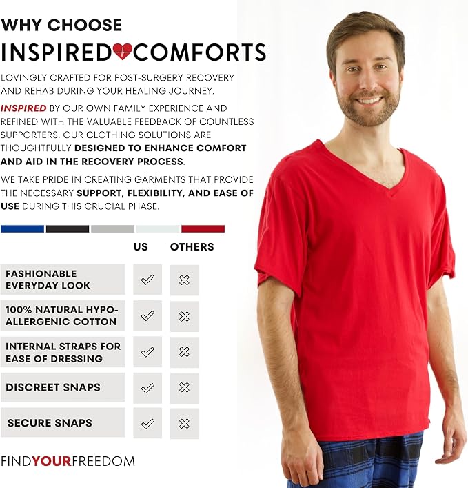 Inspired Comforts Unisex Post Surgery & Rehab V Neck Dual Access Snap Shirt - Image 5