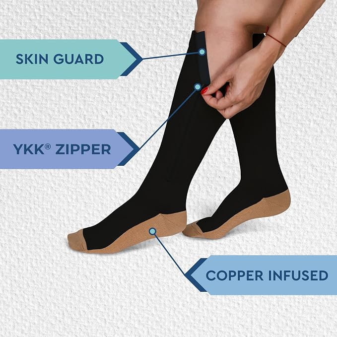 TheraMagic® Zipper Compression Socks - Image 5