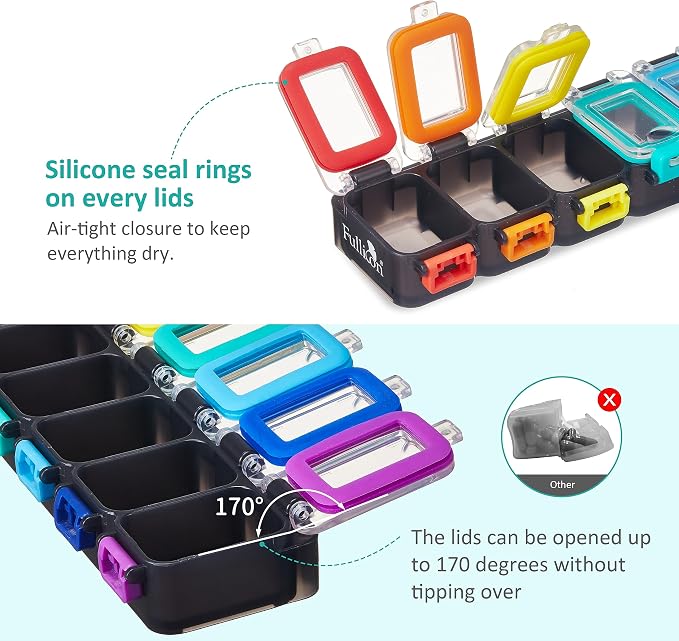 Fullicon Weekly Pill Organizer 7 Day Ultra Moisture and Spill Proof Daily Pill - Image 4
