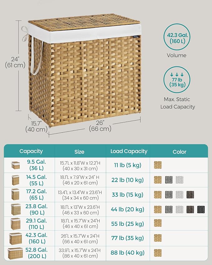SONGMICS Laundry Hamper with Lid, 42.3 Gallon Synthetic Rattan Clothes Laundry - Field & Grace