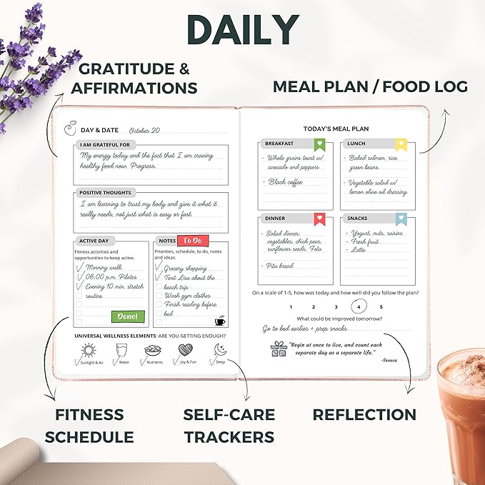 Life & Apples Wellness Planner - Image 2